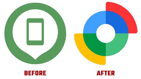 Find My Device Google