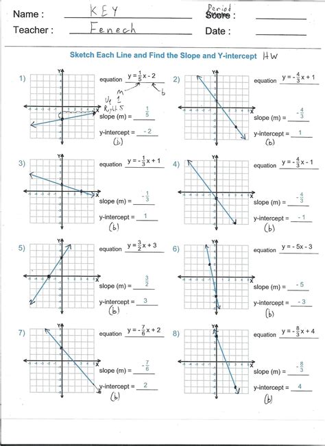 Find The Slope Answers