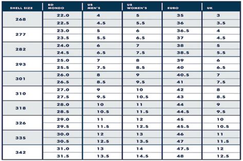 Find Your Perfect Fit: The Ultimate Ski Shoes Size Chart Guide