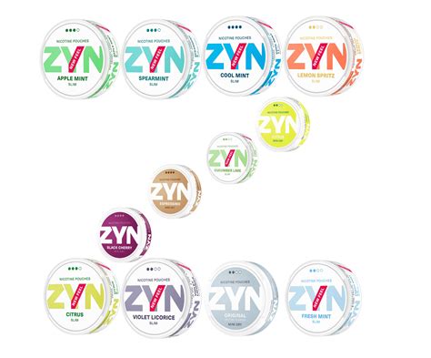 Find Zyn Near Me: The Ultimate Guide to Locating Zyn Products Nearby