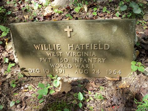 Martinsburg, Berkeley County, West Virginia, USA 62; 94%; 74%; 0.2 mi. Mount Hope Cemetery ... Please contact Find a Grave at [email protected] .... Find a grave west virginia