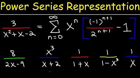 Introduction to the representation of functions as power series usi