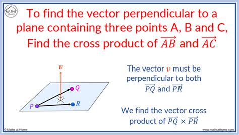 Find all vectors in R^3 that are perpendicular to [1; 3; -1]