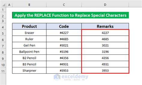 Find and replace special characters in excel.  Excel offers several methods Learn 3 ways to remo...