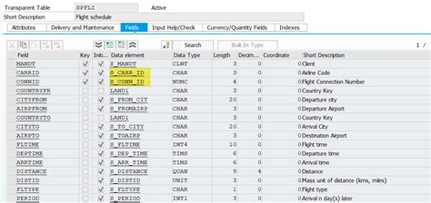 Find cds view for table.  Now I will get you to find out from which table C...