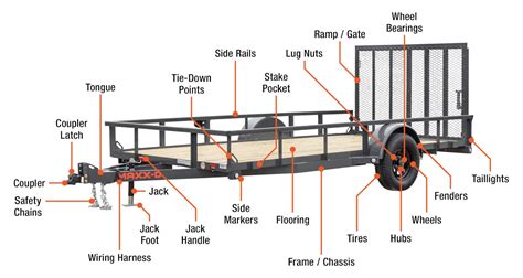 Find free teengraphy trailer video.  In this section, you can find dow...