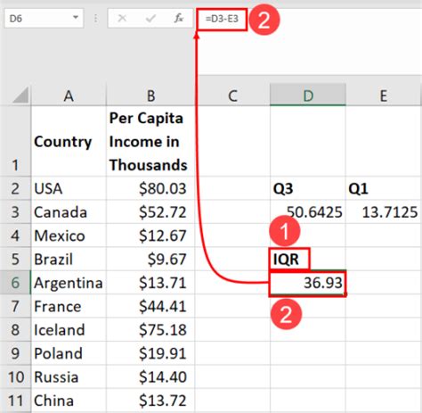 Find iqr in excel