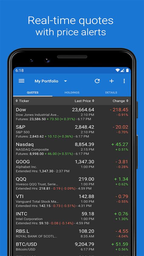 Find my stock portfolio. Things To Know About Find my stock portfolio. 