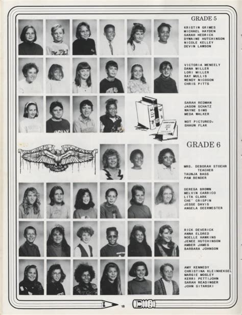 Find old elementary school yearbooks.  Anyone with old school pictures of Sumner Elem...