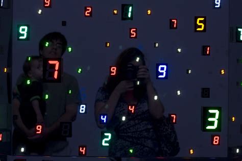 Find out What Ones Twos and Threes Mean in Animation