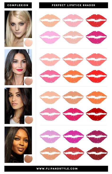 Find perfect skin tone shades online matching to 4.5, Designer Lift ...