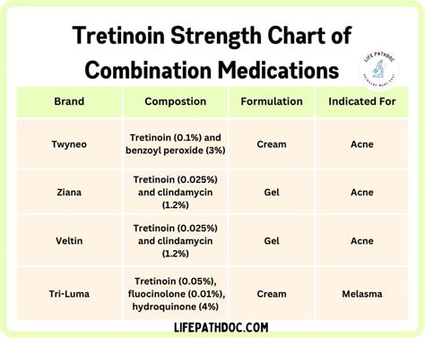 th?q=Find+permiltin+medication+in+various+strengths+online.