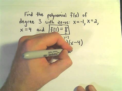 Step 1: For each zero (real or complex), a, of your polynomial,