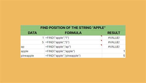 Find string google sheets.  We can use this function to determine the position of a characte...