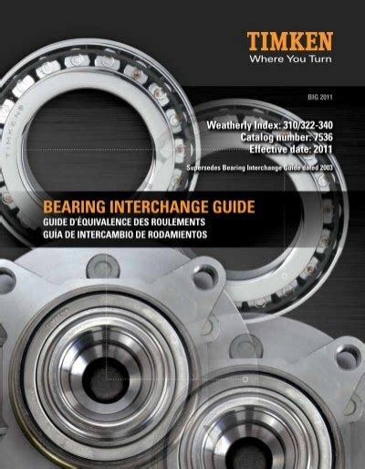 Find the Ideal Replacement Bearing with Timken Bearing Interchange Chart