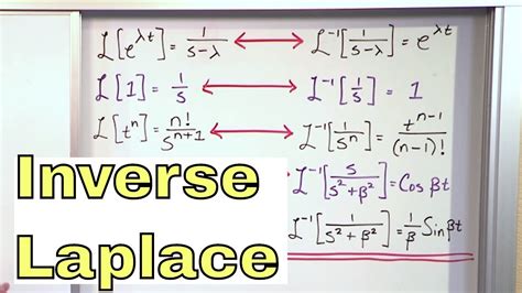 Find the Inverse Laplace Transform of 1/s^3 - YouTube