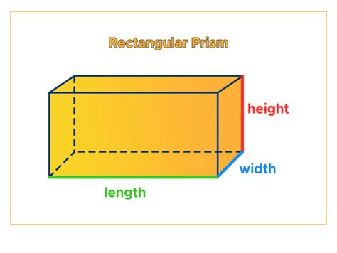 Find the Length Width and Height of a Rectangular Prism