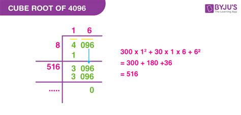 Find the cube root of 4096 through the pattern.  2.  Ten lines of Python proves the...