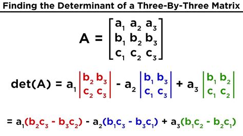 Find the determinant of the matrix A defined below: A = (2 0 5 0 1 …