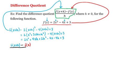 Solved Examples on Difference Quotient. Example 1: Find the difference quotient for f(x) = 2x + 5 and verify it using the difference quotient calculator. Solution: Given: f(x) = …. 