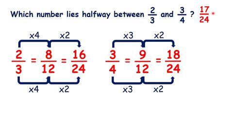 Find the fraction halfway between two fractions - YouTube