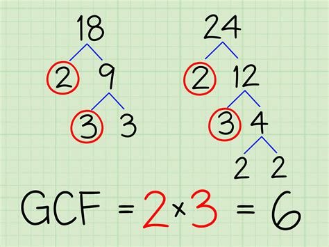 Find the greatest common factor of 84 and 36, showing …