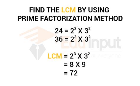 Find the hcf and lcm of 510 765 408 in prime factorization methord