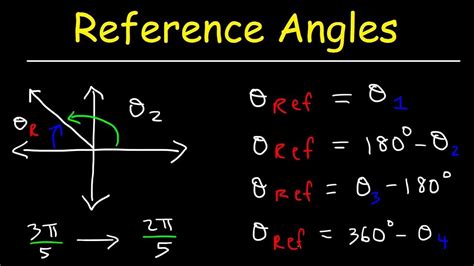 Find the reference angle mathway - Math Index