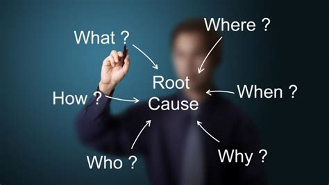 4. 5m, 6m, And E Root Cause Analysis. These tools for root cause analysis are similar. Both 5M, 6M & E have similar categories to analyze. Manpower (People), Machine, Measurement, Materials, Methods, and Environment (Mother Nature). These elements hold the answers when there is a problem or variation in the process. . 