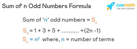 Find the sum of all odd natural numbers from 1 to 150