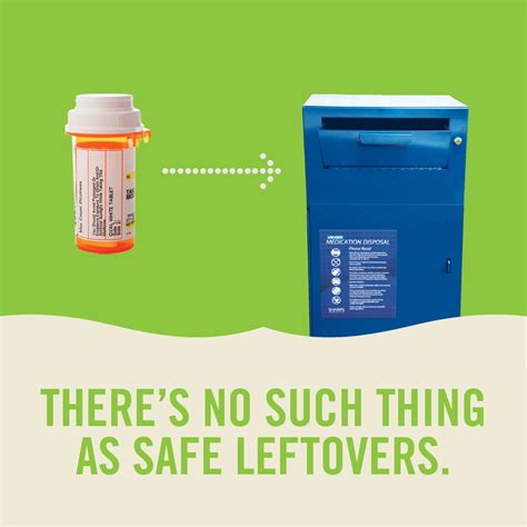 Find your free medication disposal location. Vermont …