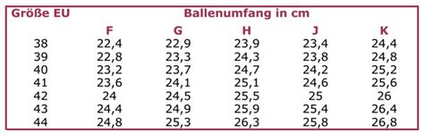 Finde die perfekte kleine Perückenkappengröße für deinen Tragekomfort und Stil