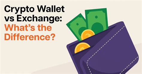 each wallets solution