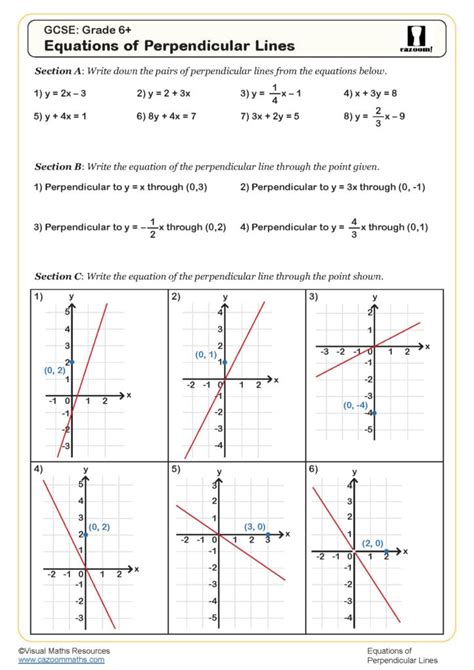 Finding Equations Of Parallel And Perpendicular Lines Worksheet