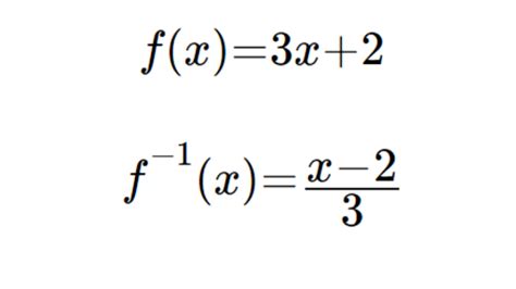 Finding Inverse Functions Quadratic Example 2 Video Khan Academy