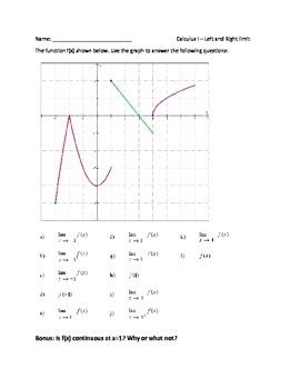 Finding Limits From A Graph Worksheet Printable And Enjoyable Learning
