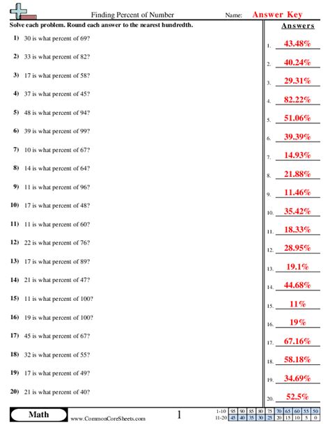 Finding Percent of Number Worksheet Download Worksheets Library