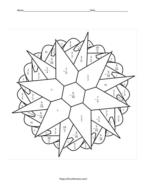 Finding Slope Between 2 Points Color by Number Funrithmetic