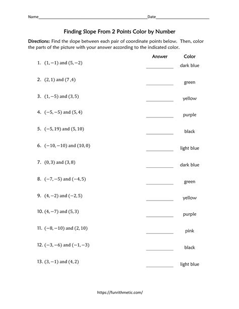 Finding Slope From Two Points Coloring Activity