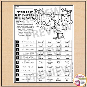 Finding Slope From Two Points Coloring Activity Answer Key