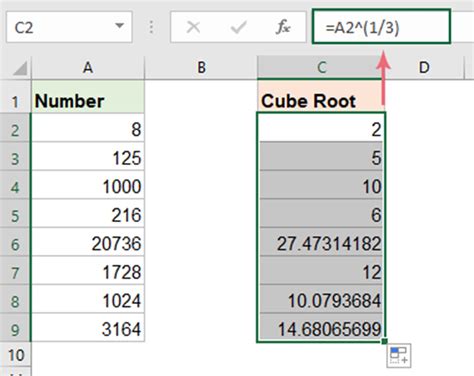 Finding Squares Roots Cube Roots and nth Roots in Excel