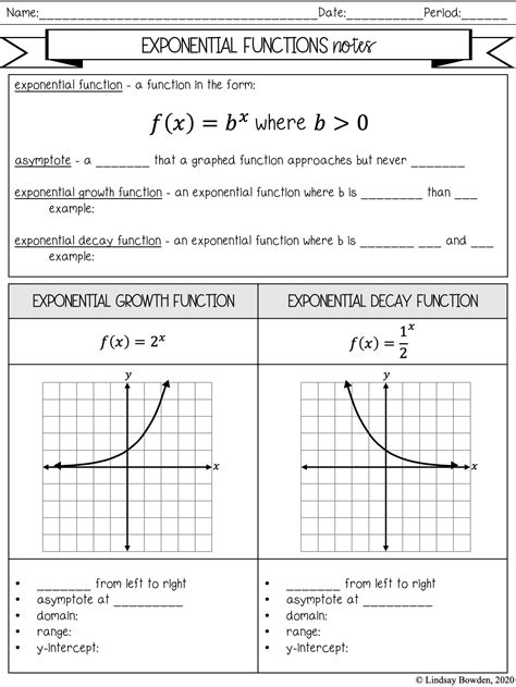Finding The Equation Of An Exponential Function From A Graph Worksheet