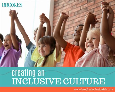 Finding Time for Collaboration and Using it Well - Inclusive Schools