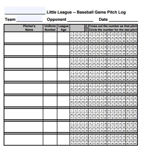 Finding Value in MLB Covers Stats Sheet Sports Betting Help