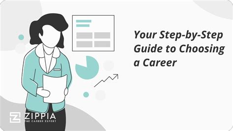 Finding a career that works for you a step by step guide to choosing a career. - Holt science spectrum physical science study guide.