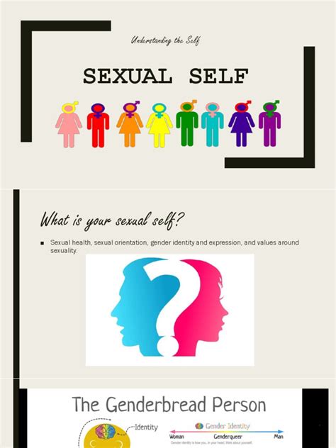 Finding and revealing your sexual self a guide to communicating about sex. - Davis drug guide for nurses 14th edition.