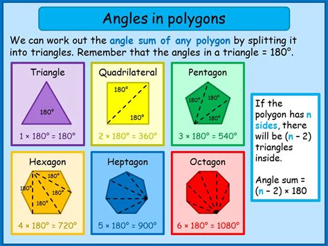 Finding angles in polygons