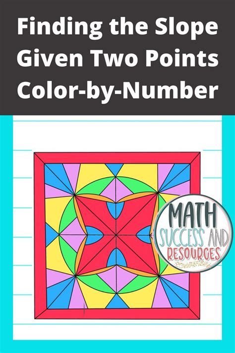 Finding the Slope of a Line Given Two Points Color by Number Activity