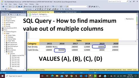 Finding the highest value in several SQL Server columns