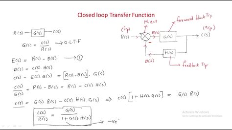 I want to find the closed loop transfer function. I